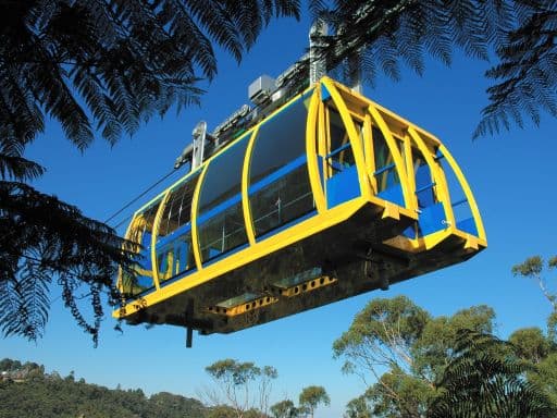 Scenic World - Skyway